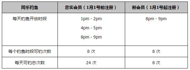 而《跳出我天地》和《战马》的编剧李;霍尔则将为本片执笔剧本